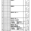 週計画No.21(8月15日～21日)について