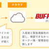 あっと驚く！！医療・介護情報-2019/11/20