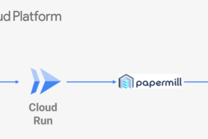 Cloud Composer×Cloud Run Jobでnotebook実行を自動化した件