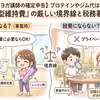 【トレーナー・ヨガ講師の確定申告】プロテインやジム代は経費で落ちる？「体型維持費」の厳しい境界線と税務署対策