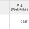 社会人2年目サラリーマンの投資状況　米国株⑱ #32