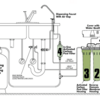 How Reverse Osmosis Plant Works