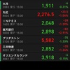 日本株7つ保有：成長への期待と不安