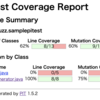 はじめてのMutation Testing