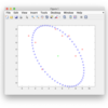 最小二乗法で楕円フィッティング