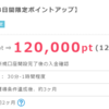 楽天証券 口座開設と1万円入金だけで12,000円貰える