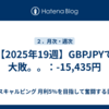 【2025年19週】GBPJPYで大敗。。：-15,435円