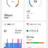 【大阪へ向けて　ピーキングを意識した“8掛け”インターバル＋Eペース走】