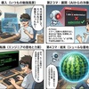 AIはなぜスイカに無冠詞？英語指導の裏