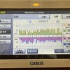 2025年1月の発電記録は？