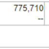 5/6　乱高下のダウを横目に日経は強い