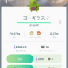 本日のポケモンGOコミュニティディの実績