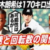 【ロッテ】解説者・江川卓「佐々木朗希（21）は今すぐメジャーで活躍できる。ただ1つだけ課題がある」