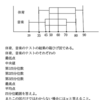 公立高校入試対策第16回　プリントバージョンは第4回　メインテーマ　統計