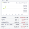 日経はとりあえず上がってる