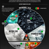 小ネタ：世界の電力源は何？｜再生可能エネルギーの世界シェアはいかほど？