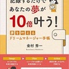 読書記録）記録するだけであなたの夢が10倍叶う!夢を叶えるドリームマネージャー手帳