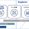 ツールの使い方がわからないといって分析ができないわけではない (Viewer だって分析できるもん！)