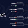 Ｂチーム： 2023/24 セリエＣのプレーオフ・全国2回戦の相手がカッラレーゼに決定