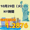 【10/29 NY時間】GBPUSDの1.28761