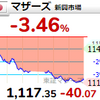 【5/11】相場雑感　マザーズ6連敗でトドメ！