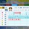 クレイグ・ブラゼル【パワプロ2024】