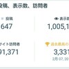 愛されて100万PV