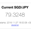 今のSGD/JPY