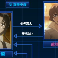 真矢語り2 一騎からの解放 青い月のためいき 真矢語り2 一騎からの解放 青い月のためいき