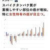 コロナワクチンは子宮がんと卵巣がんを引き起こすように狙った人口削減兵器です