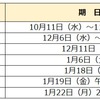 2024年度 茨城県立中高一貫校 出願期間を延長！ネット出願で混乱のため