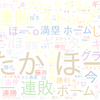 　Twitterキーワード[たかほー]　05/03_18:02から60分のつぶやき雲