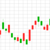 MT4が使える日本のFX会社を列記してみる