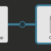  Alfred Workflows の Open URL action: hkob の雑記録 (77)