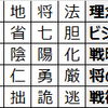 孫の二乗の兵法　改訂版-III