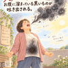 斎藤一人さん　人にぶつけた怒りは、最後に自分を孤独にする