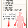 糖尿病性神経障害