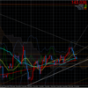 20200120GBPJPY