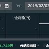 【トライオートETF】2019年1月第2-5週の実現損益は+11,749円でした【実際の画面】