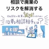 専門家への相談で廃業のリスクを解消する