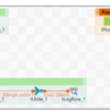 Talend StudioでS3からの複数ファイル読み込み・統合