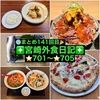 【🌐まとめ141回目🎉】🚩宮崎外食日記‼️⭐️701〜⭐️705❇️「井上鯉・鮮魚店」❇️「La Fortuna」❇️「中華料理 華盛」❇️「青島海鮮料理 魚益」❇️「ペニーレイン」