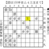 【実戦詰将棋77】「上部脱出の阻止」と「退路封鎖」を兼ねる絶好の角打ち【７手詰め】