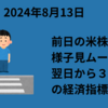 【2024年8月13日】米株は翌日からの経済指標を前に様子見ムード　日本の休場明けは上昇スタートか