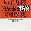 「原子力・核・放射線事故の世界史」西尾漠著