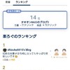グループランキング結果