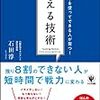 PDCA日記 / Diary Vol. 145「熱意より具体的な指示が重要」/ "Specific instructions are more important than enthusiasm"