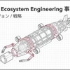 海の SpaceX を目指す『Ulysses』と AI ×ハード×ウェット創薬プロセスの『Vivodyne』