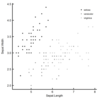 『心理学研究』に準拠したggplot2のtheme