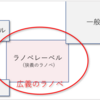 「ラノベ」の認識